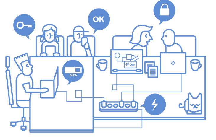 Malý workshop mezi přáteli