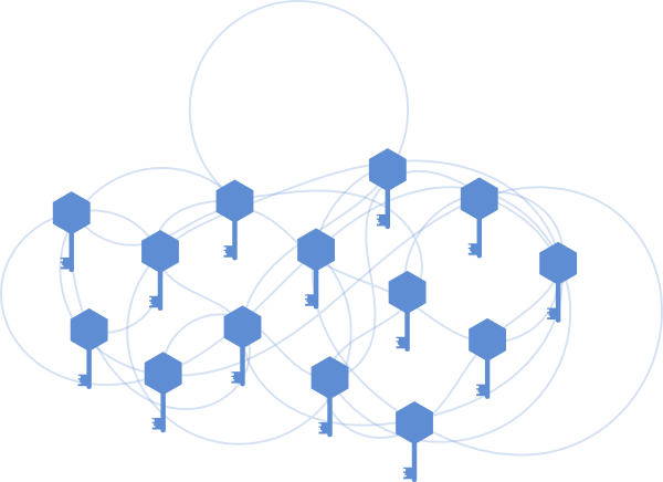  [Dessin de plusieurs clés interconnectées par un réseau de lignes] 